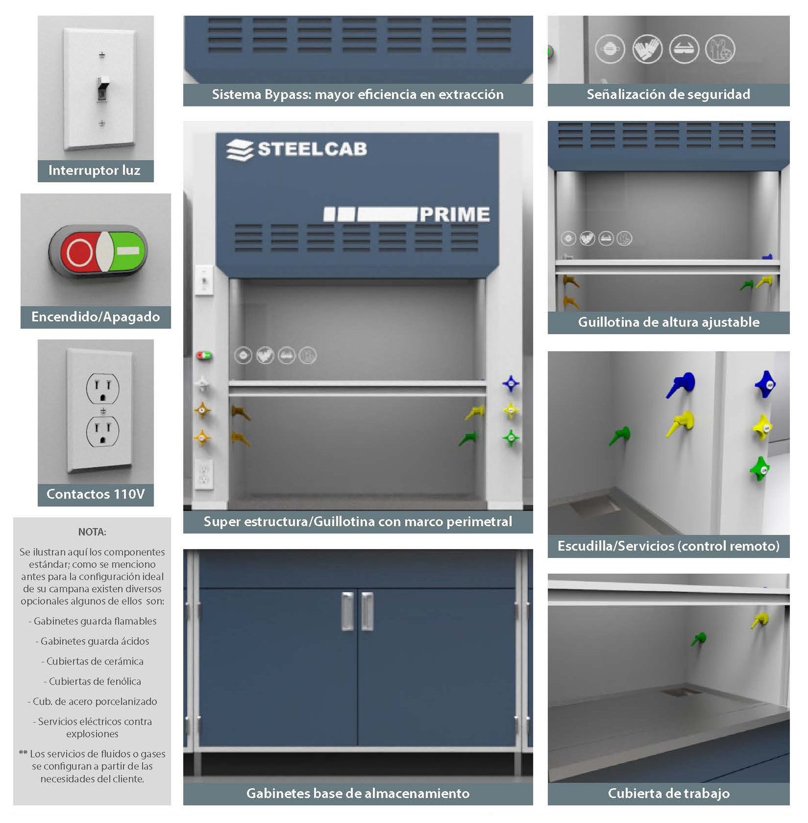 Campanas de extracción, flujo laminar, bioseguridad, dosel